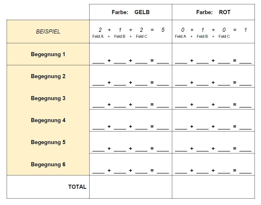 fiche